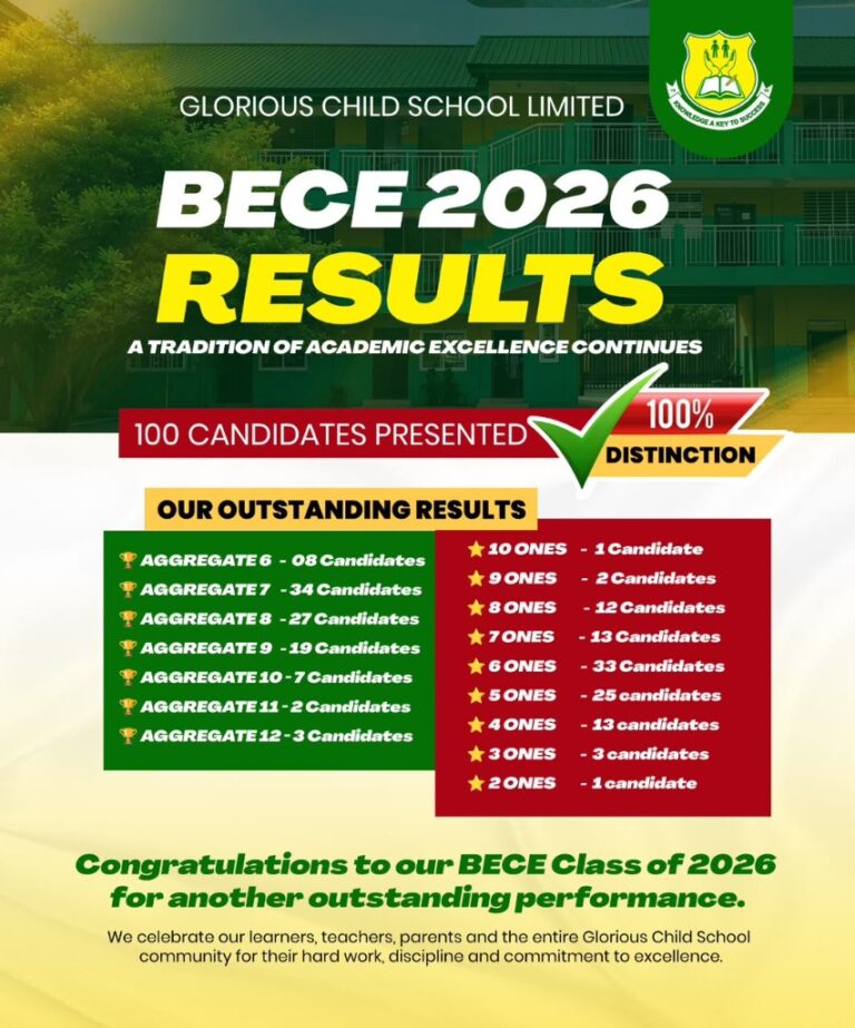 Glorious Child School Records 100% Distinction in 2026 BECE Results